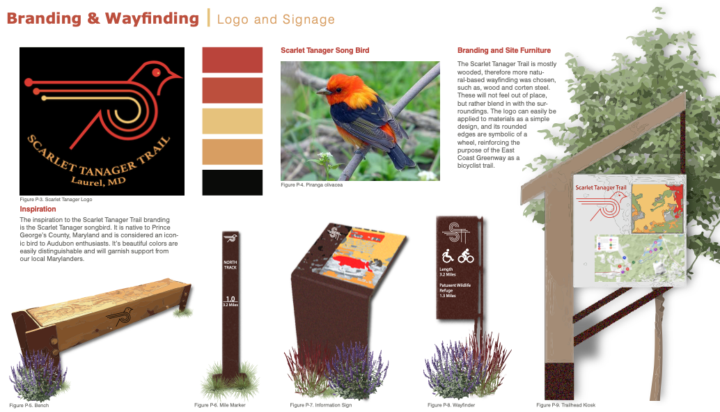branding and wayfinding