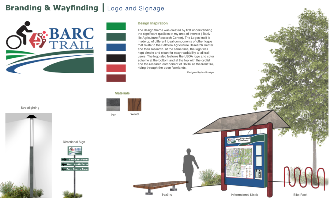 branding of barc trail