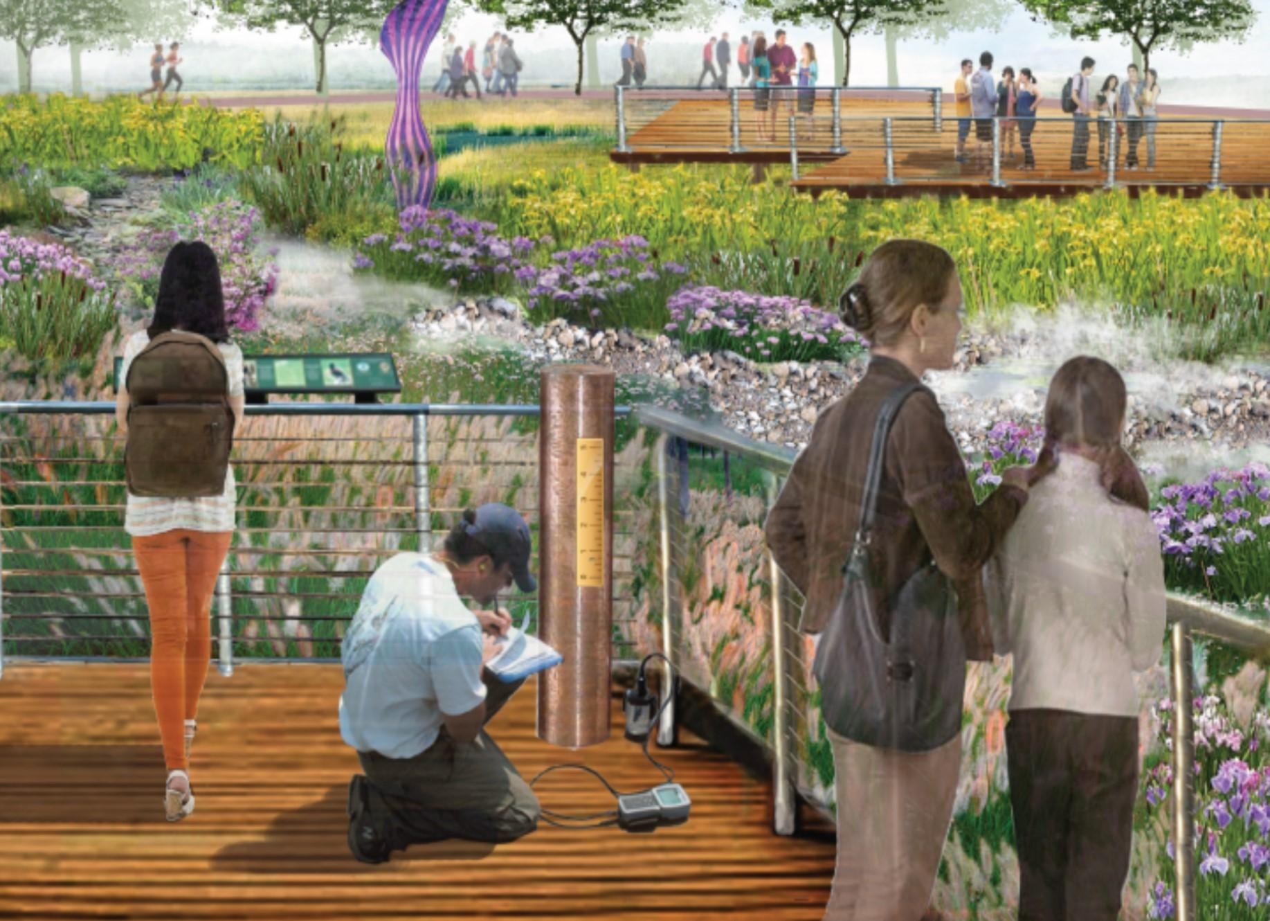 Ag-Ecology Corridor